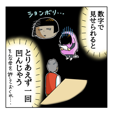 DFCBA0CE-425A-4722-B0C5-F34AF03C469F