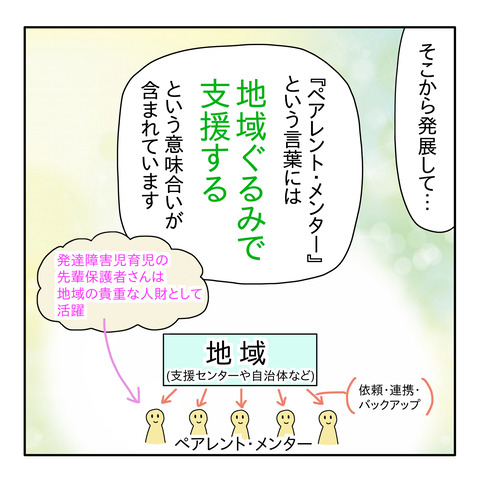 F1500813-1A1E-4FF8-A283-E9E51538D066