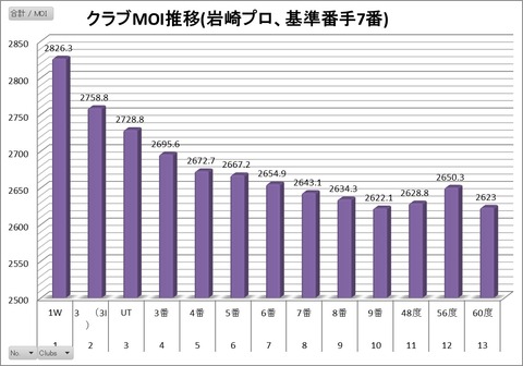 岩崎くんMOI