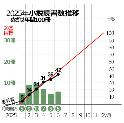 250707-ÆÉ½ñµÏ¿2025-001