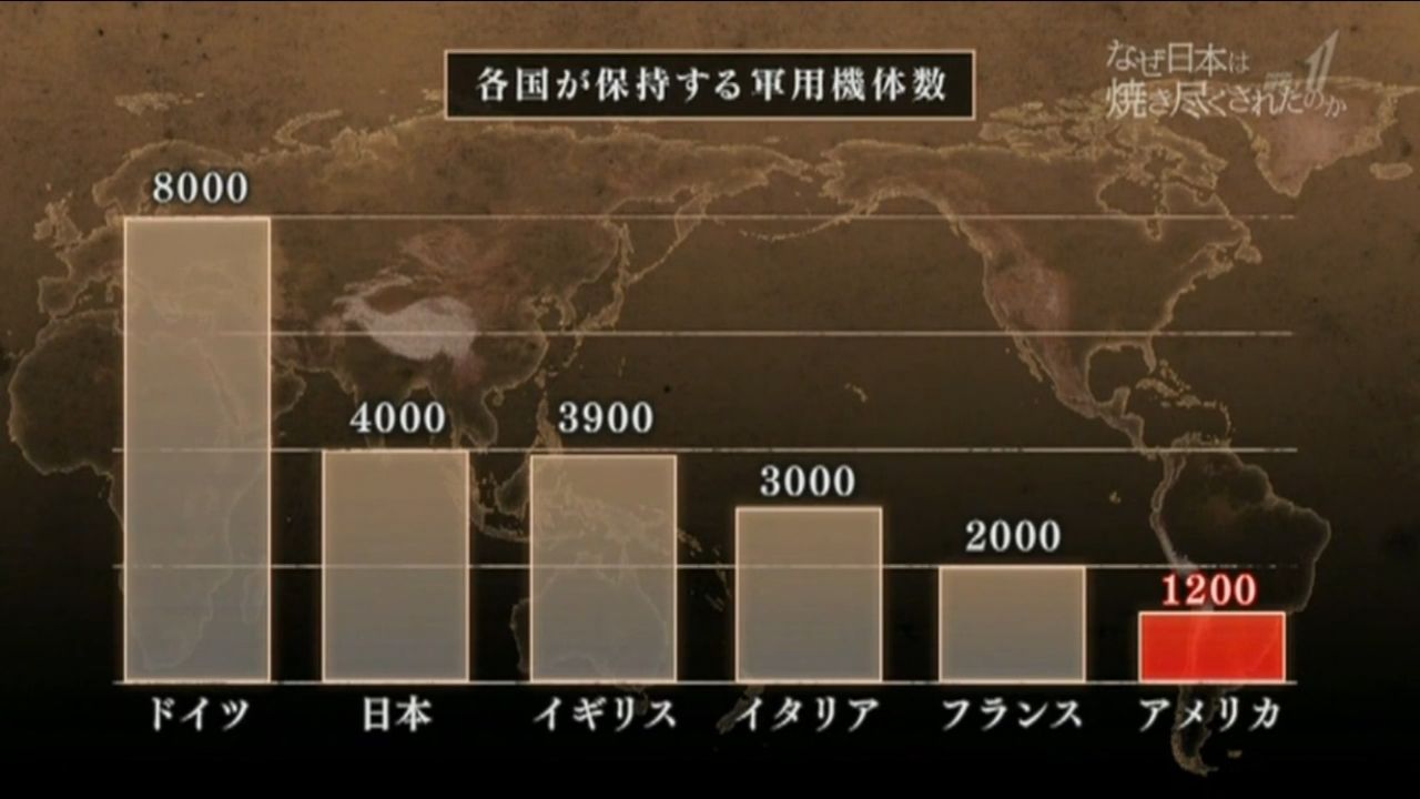 前編 空軍士官学校コロラドスプリングスでの学び アメリカ南西部ツアー コロラド州 タフツ大学フレッチャースクールにて国際関係を考える Thinking About International Relations At Fletcher School Of Tufts 経済産業官僚の日記 前編 空軍士官学校コロラドスプリングスでの学び アメリカ南西部ツアー コロラド州 タフツ大学フレッチャースクールにて国際関係を考える Thinking About International Relations At Fletcher School Of Tufts 経済産業官僚の日記