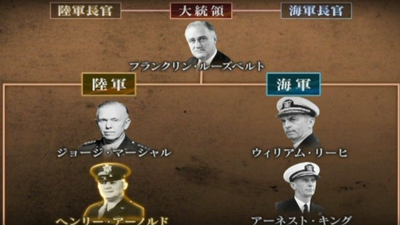 前編 空軍士官学校コロラドスプリングスでの学び アメリカ南西部ツアー コロラド州 タフツ大学フレッチャースクールにて国際関係を考える Thinking About International Relations At Fletcher School Of Tufts 経済産業官僚の日記 前編 空軍士官学校コロラドスプリングスでの学び アメリカ南西部ツアー コロラド州 タフツ大学フレッチャースクールにて国際関係を考える Thinking About International Relations At Fletcher School Of Tufts 経済産業官僚の日記