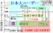 �����(^O^)�����܎�