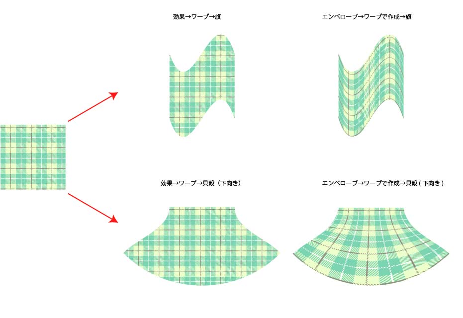 Illustrator エンベローブをつかってみる その2 Bottlecube Designer S Blog Illustrator エンベローブをつかってみる その2 Bottlecube Designer S Blog