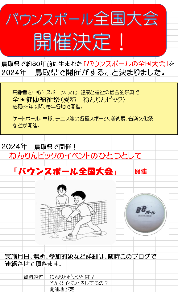 鳥取県バウンスボール協会 鳥取県バウンスボール協会