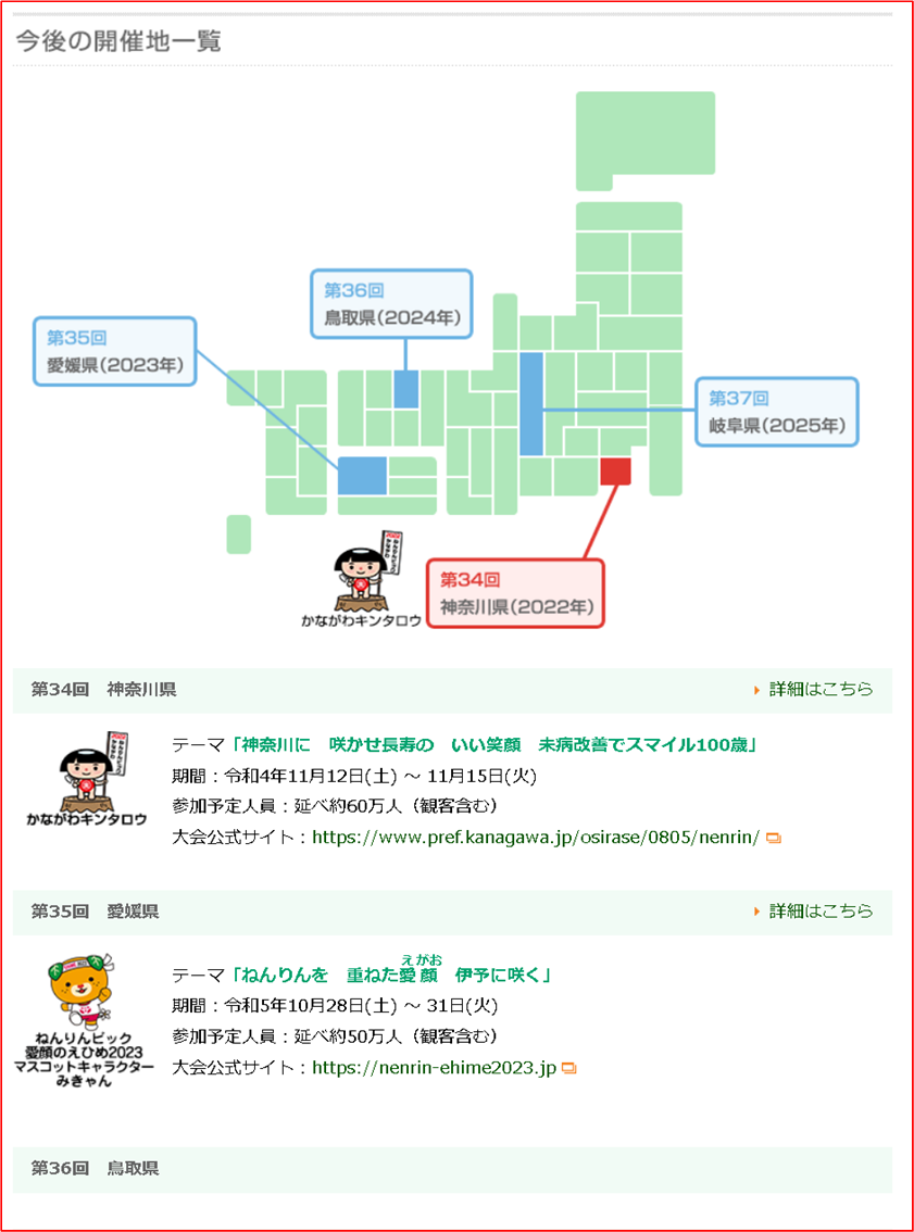 鳥取県バウンスボール協会 鳥取県バウンスボール協会