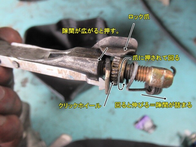 Mccスマート450 ドラムブレーキのお話 ダメが多すぎw Bow Motor Worksの親方日記 Mccスマート450 ドラムブレーキのお話 ダメが多すぎw Bow Motor Worksの親方日記