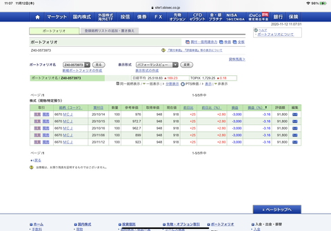 目指せ 日本のデルコンピュータ Mcj 6670 Fib Fp お金のお医者さん Ifa 金融コンシェルジュ Blog