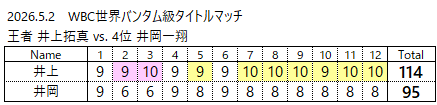 タイトルなし