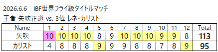 タイトルなし