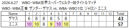 タイトルなし