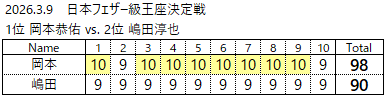 タイトルなし