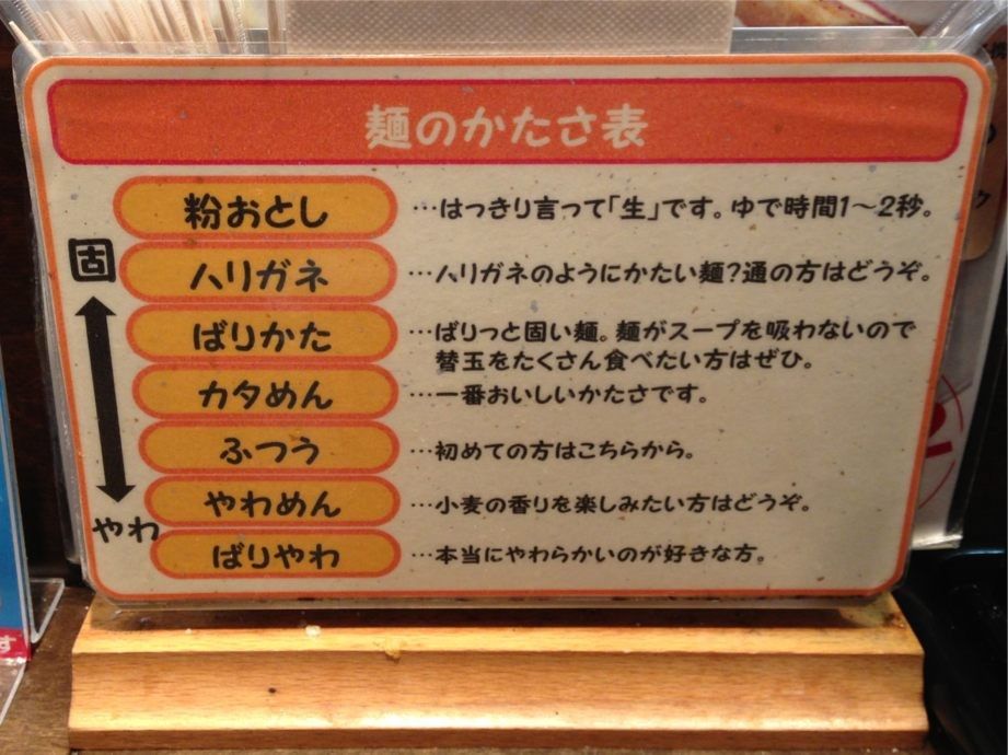 ぼく｢麺バリカタで」店員A｢ﾊﾞﾘｨｯﾁｮ〜｣店員B｢バーリバーリバリィ〜！！」ぼく「やっぱ普通で(^^;」