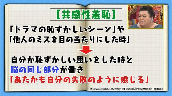 TV見てるワイ「これは恥ずかしい！うわっもう見てられへん！」ﾁｬﾝﾈﾙﾎﾟﾁ-