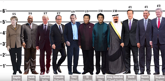 日本で身長180cm以上の男は100人中6人くらいしかいないという事実