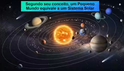 Pequeno-Mundo