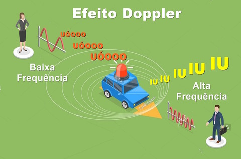 Dopper