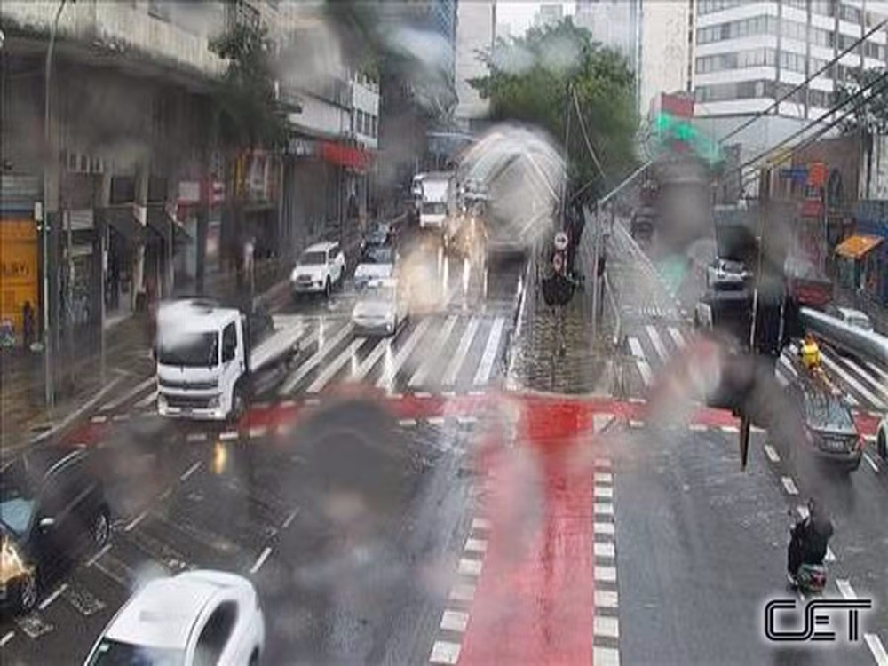 chuva-cet