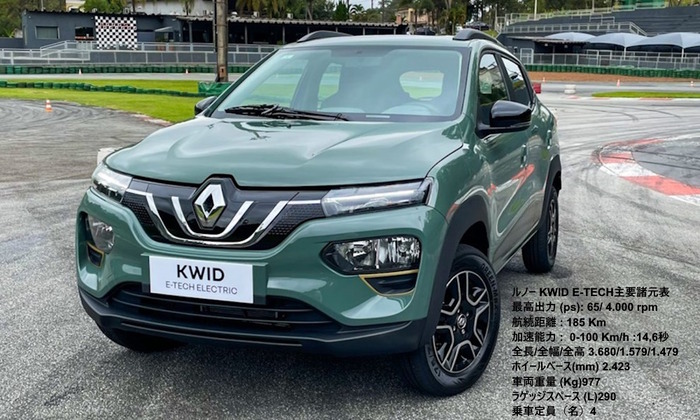 Renault-Kwid-E-Tech-spec