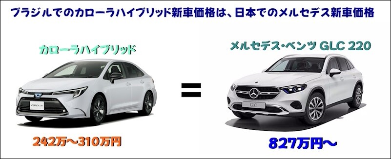 -Aa-Corola-Mercedez