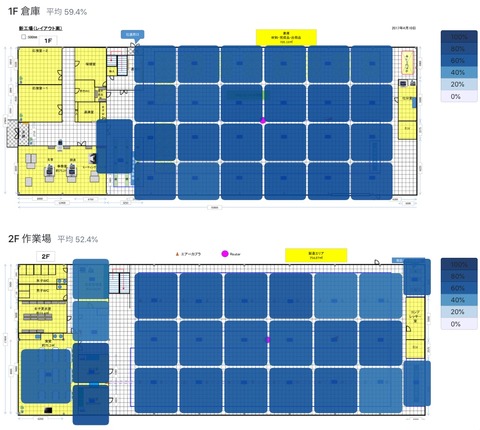 湿度ヒートマップ