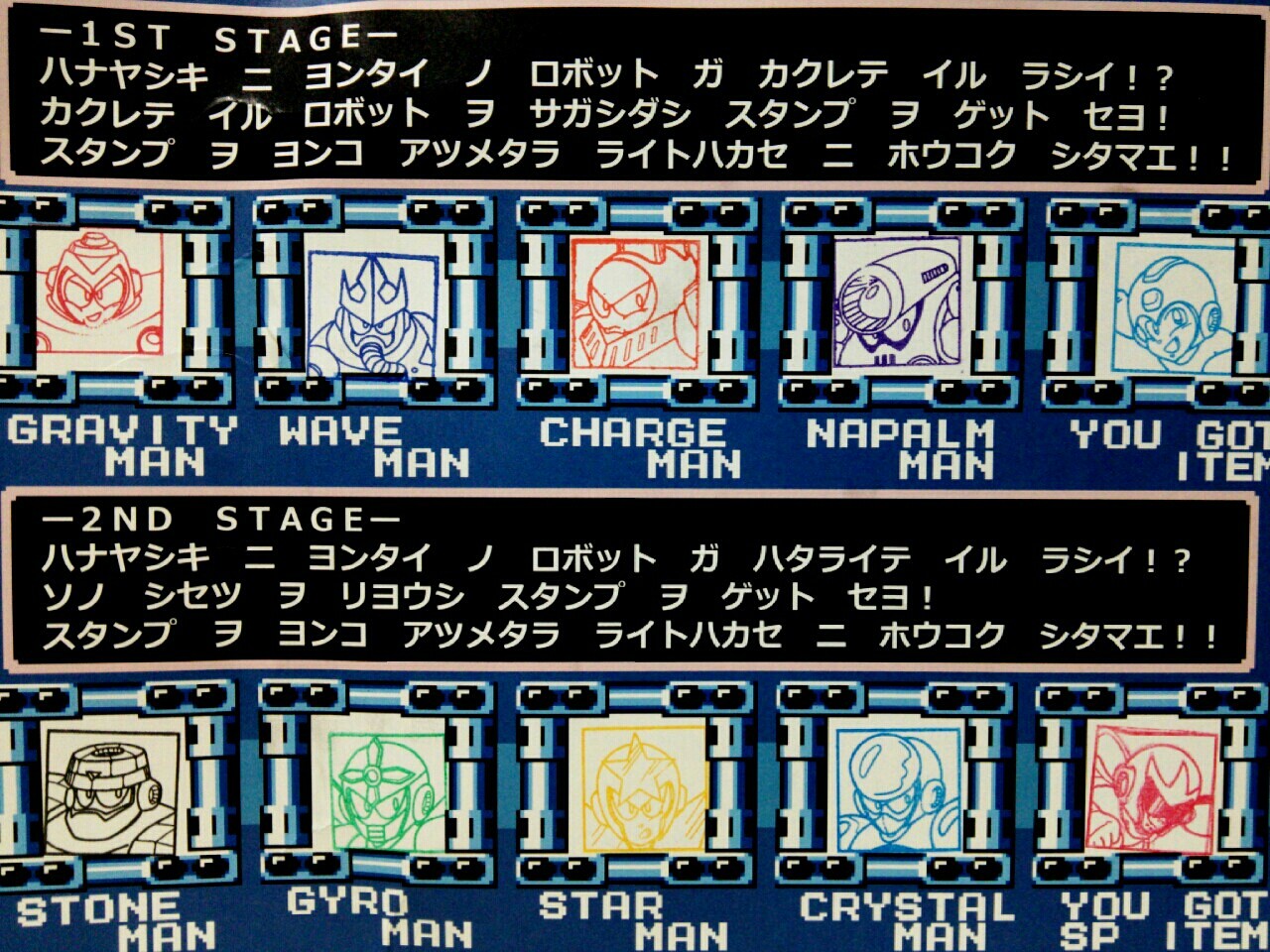 ロックマン 狙われた花やしき!? ロックマン パンダ キーホルダー ロックマンエグゼ 花やしき キーホルダー まとめ売り - メルカリ