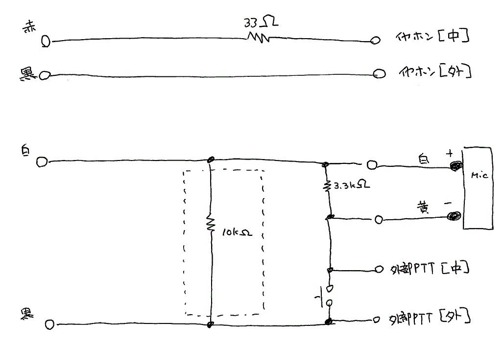 圧縮 掃く 海峡 Iphone イヤホン マイク Ptt Arcept Jp