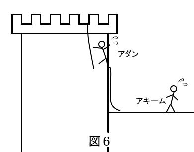 図書館の魔女 双子座の館からの脱出を図解してみた 日々の発見をメモする
