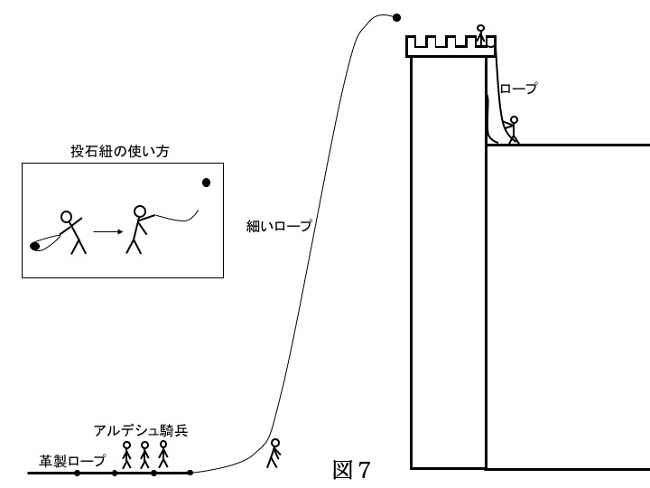 図書館の魔女 双子座の館からの脱出を図解してみた 日々の発見をメモする