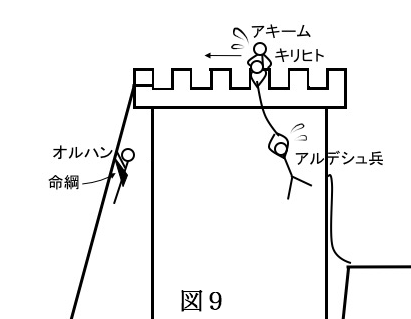 図書館の魔女 双子座の館からの脱出を図解してみた 日々の発見をメモする
