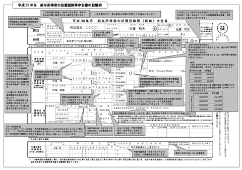 H30分扶養控除等申告書記載例