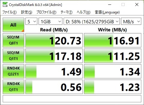 SSDレビュー3