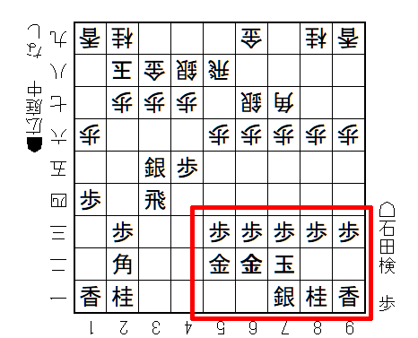 定跡講座 江戸時代の早石田って ブライト まるたの将棋解説 定跡講座 江戸時代の早石田って ブライト まるたの将棋解説