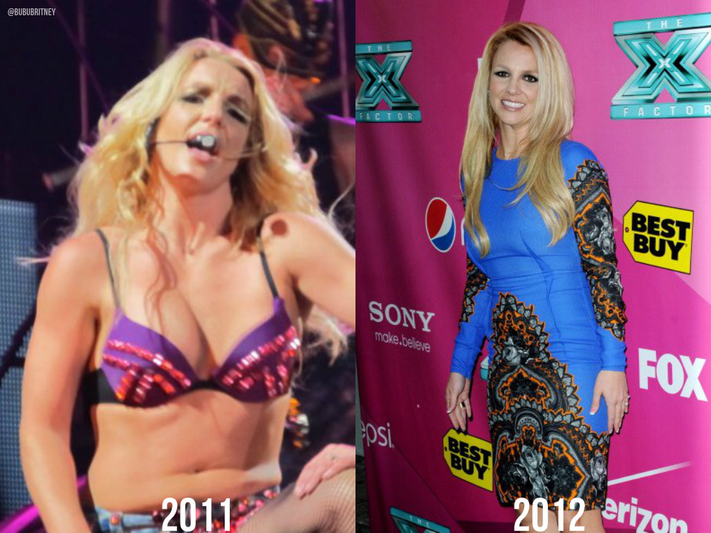 始める Start The Bububritney Britney Spears And More