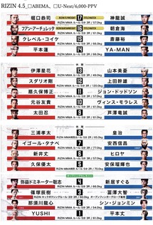2023.12.31_16-00-   RIZIN 4.5