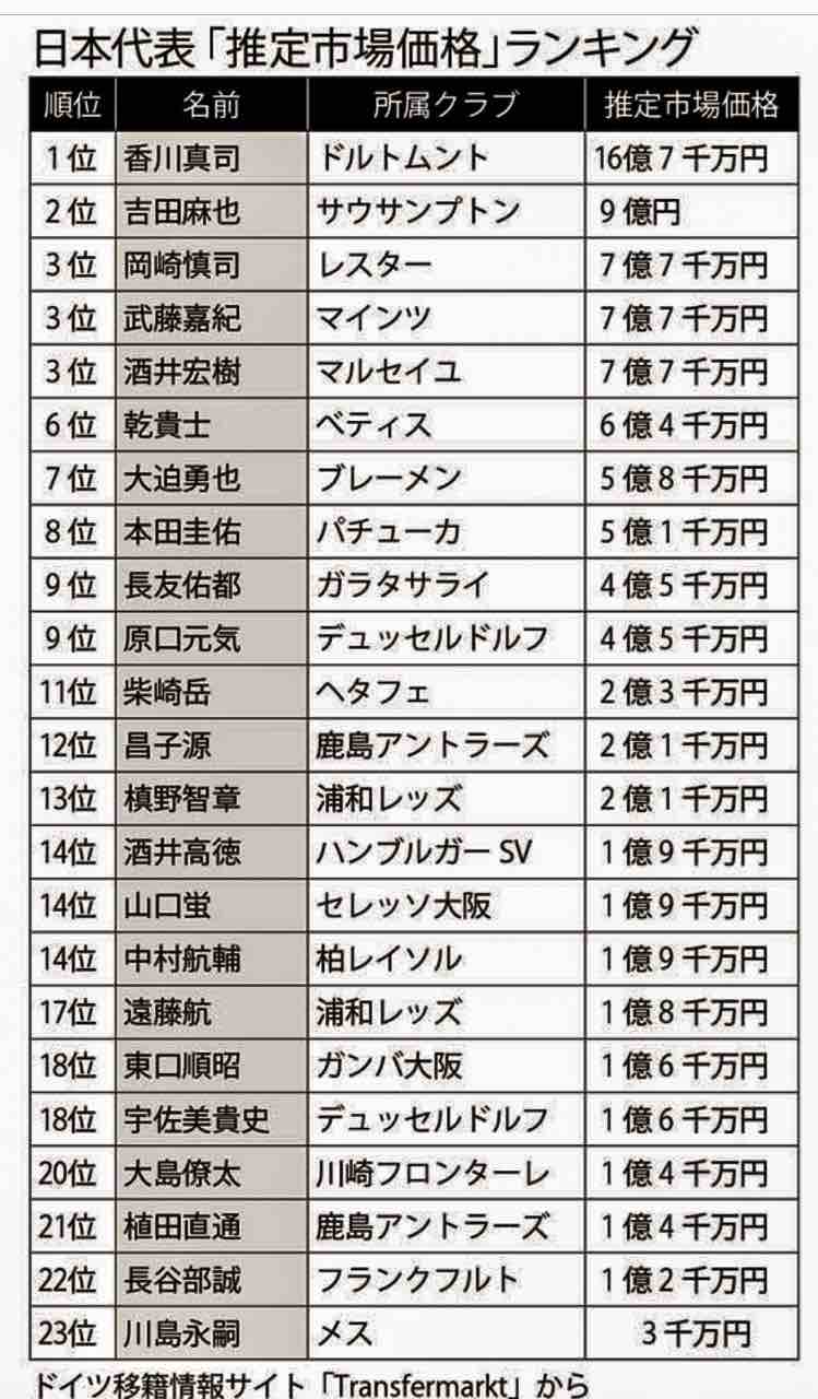 会長blog 伝道ヴァイブ