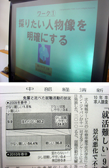 1212就活