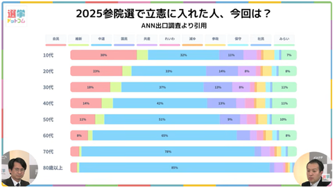 sousenkyo2026_3
