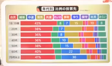 sousenkyo2026_2