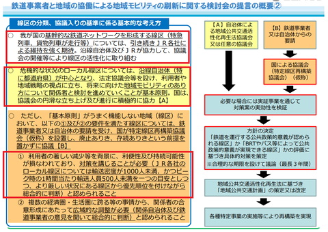 localLine2