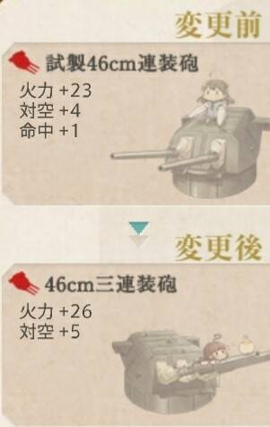艦これ 試製46cm砲の改修 艦これ北斗と時々ワイン