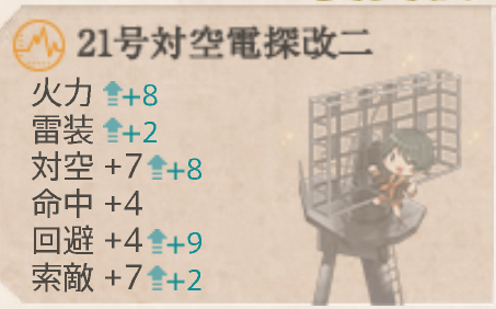 13号対空電探改 レシピ