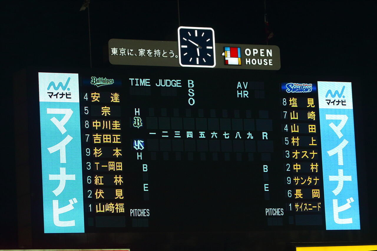 野球 時々マスコット 東京ヤクルトスワローズ 野球 時々マスコット 東京ヤクルトスワローズ