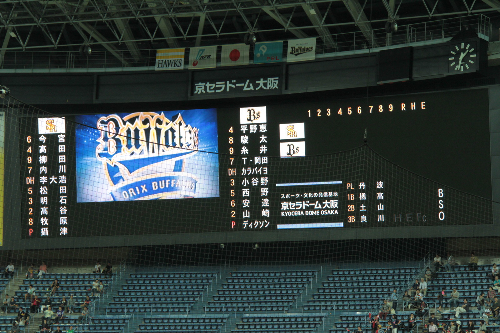 野球 時々マスコット Osaka Classic 15 5 2 Bu H 5 時空を超えた戦い
