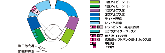 会場 競技場 人生行き当たりばったり
