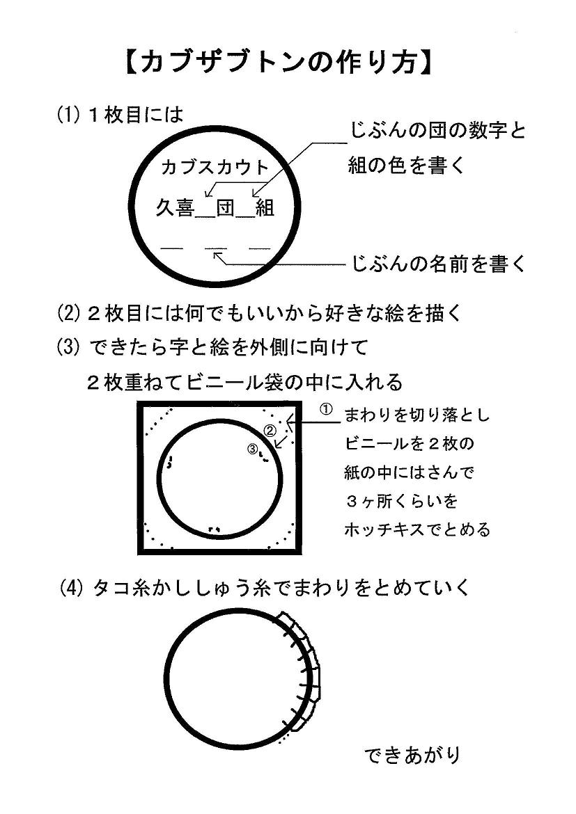 20080420カブ座布団作り ボーイスカウト久喜団 ビーバー隊デンパパ