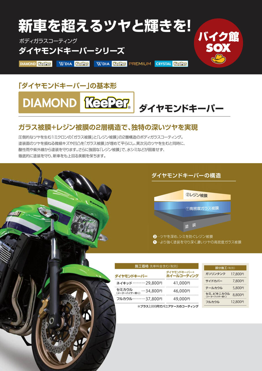 オフ車界のr1 Wr250x入荷 バイク館 Sox ブログ 珍しい独自輸入バイクが多数あります オフ車界のr1 Wr250x入荷 バイク館 Sox ブログ 珍しい独自輸入バイクが多数あります