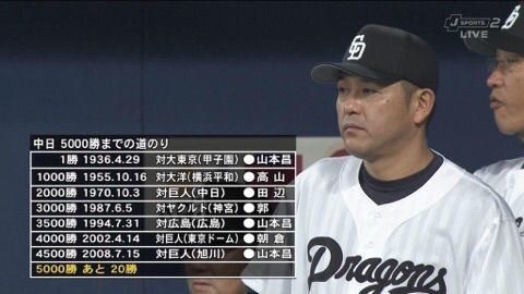 何回見ても笑っちゃうやきう誤植を貼るスレ オリ報 野球まとめブログ