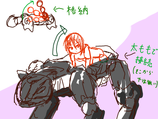 こういう武装神姫をいつか作りたい B定食はじめました