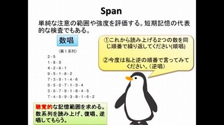 高次脳 標準注意機能検査 Cat ぶーぶー 昔ドラマー今 ｍｒ ドローン